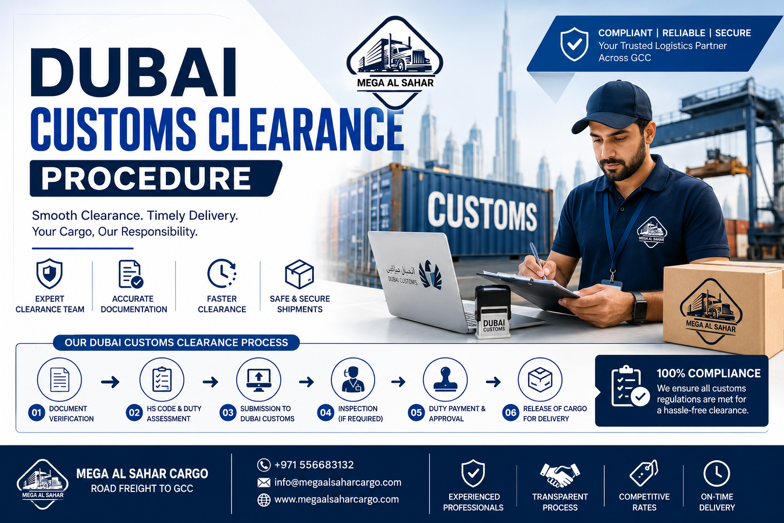 Dubai Customs Clearance Procedure